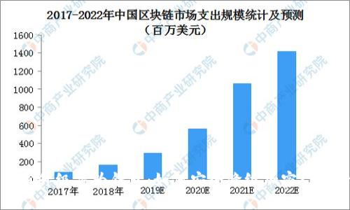 轻松升级华为钱包:如何安全降级加密门禁卡