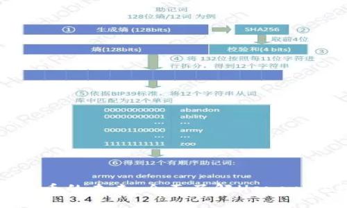 解锁数字货币的未来:全面了解Hercules数字钱包