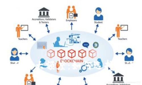 企业数字钱包的最大额度:如何选择合适的支付方案?