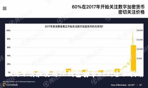 如何下载和使用TP钱包安卓APP:全面指南