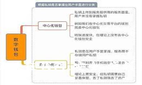 揭秘场外区块链钱包:安全、便利与使用指南