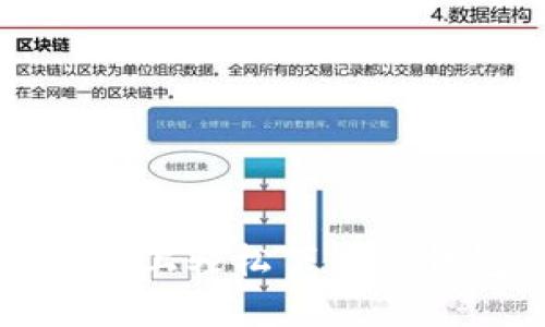 如何在iOS设备上轻松下载TP钱包:详细指南