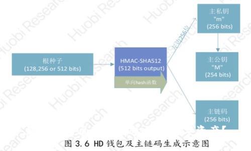如何使用区块链钱包锁仓数字资产?