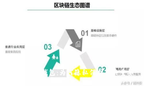 揭秘数字钱包：为何隐私保护至关重要