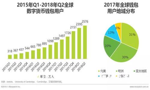 提升你的TPTP游戏体验：终极助手来啦！