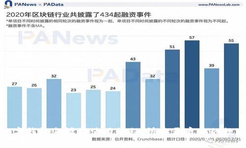 轻松掌握数字钱包邀请码使用教程，快速开启你的数字财务之旅