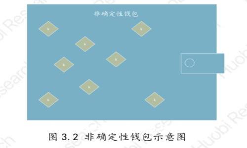 如何快速找到数字钱包客服支持?