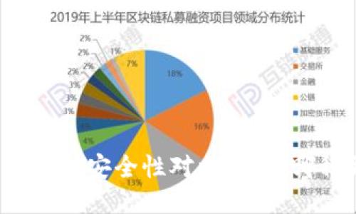 TP钱包与交易所安全性对比:究竟哪种更为可靠?