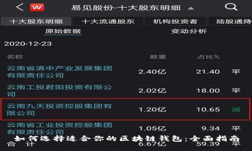 如何选择适合你的区块链钱包:全面指南