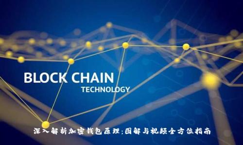 深入解析加密钱包原理：图解与视频全方位指南