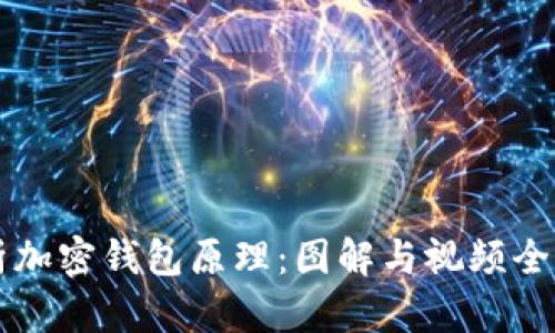 深入解析加密钱包原理：图解与视频全方位指南