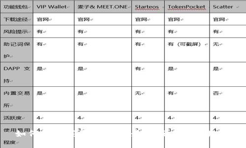 如何轻松获取TP钱包最新版本下载地址