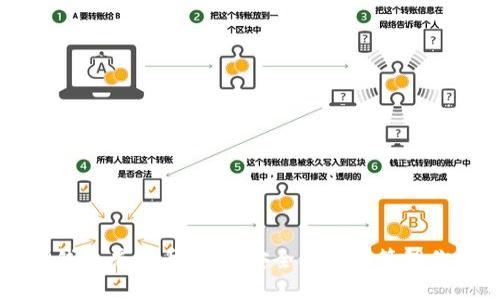 深入了解TP钱包平台币:如何安全高效地管理你的加密资产