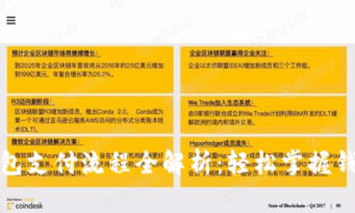 数字货币钱包支付流程全解析:轻松掌握钱包使用技巧