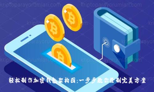 轻松制作加密钱包架构图:一步步教你绘制完美方案