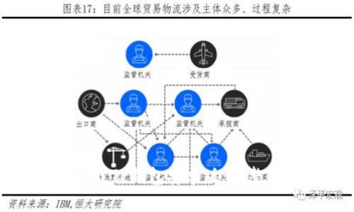 如何轻松下载TP钱包安卓版:完整教程与技巧