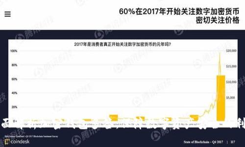 全面解析加密钱包多签:保障数字资产安全的利器