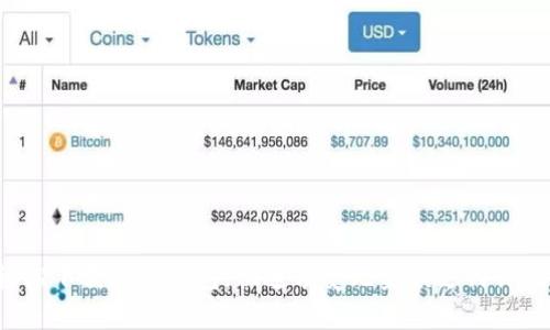 轻松下载数字钱包,快速享受无金额支付体验!