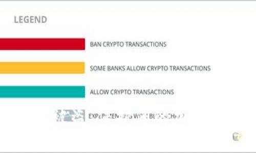 如何防止TP钱包被盗：保护您的加密资产的完整指南