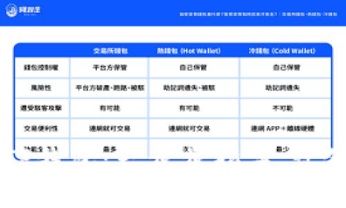 轻松下载TP钱包:一步步指导,让你快速上手