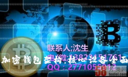 揭秘加密钱包架构：核心设备全面解析