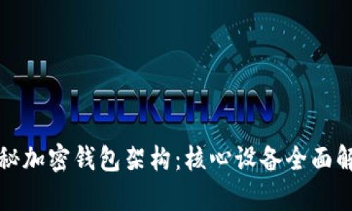 揭秘加密钱包架构：核心设备全面解析