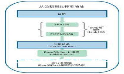 探索TP钱包中的资金管理秘诀，轻松掌控你的数字资产