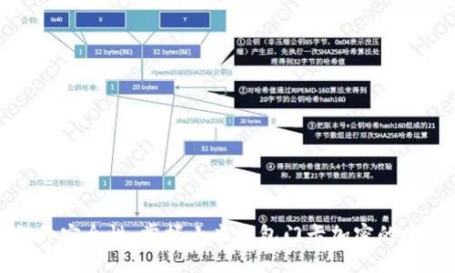提升安全性:掌握小米钱包门卡加密的方法
