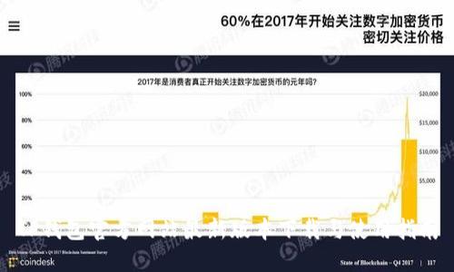 TP钱包官方网站最新版本下载与使用指南