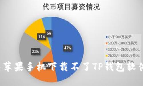 如何解决苹果手机下载不了TP钱包软件的问题?
