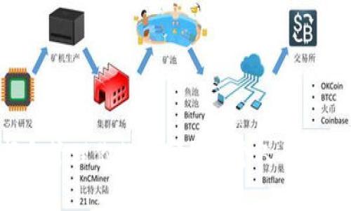 如何选择和管理你的数字货币个人钱包:终极指南