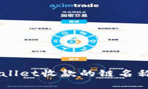 了解TPWallet收款的链名称及其优势