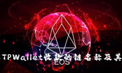 了解TPWallet收款的链名称及其优势