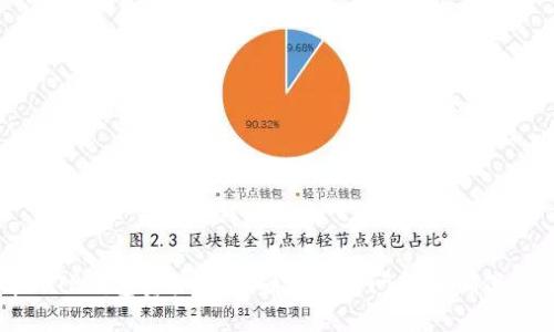 如何解决TP钱包资产显示确认中的问题并确保安全交易