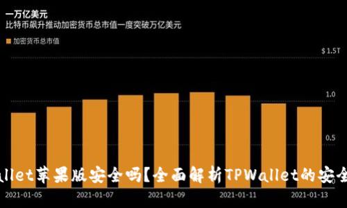 下载TPWallet苹果版安全吗？全面解析TPWallet的安全性与风险