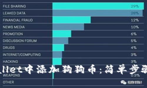 如何在TPWallet中添加狗狗币：简单步骤和实用技巧