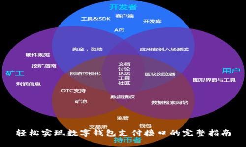 轻松实现数字钱包支付接口的完整指南