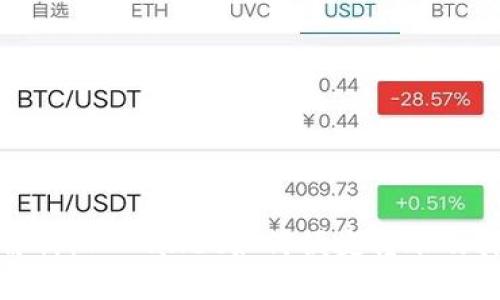 全面解析：TPWallet如何便捷转账及其优势