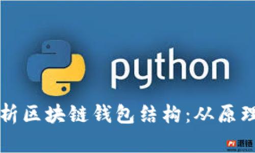 深入剖析区块链钱包结构：从原理到实践