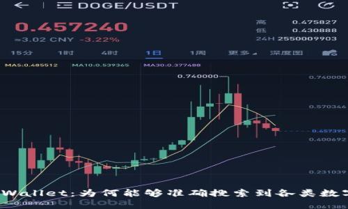探秘TPWallet：为何能够准确搜索到各类数字货币？