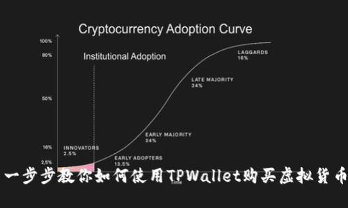 一步步教你如何使用TPWallet购买虚拟货币