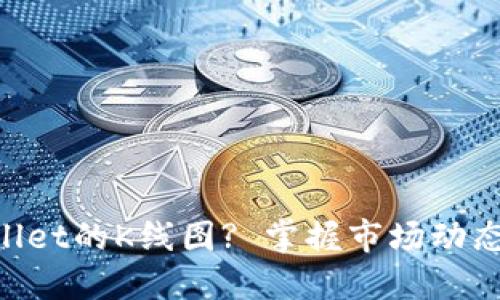 如何查看TPWallet的K线图? 掌握市场动态，投资不再迷茫