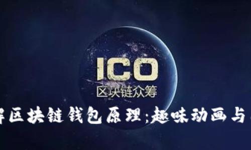 深入理解区块链钱包原理：趣味动画与图片解析