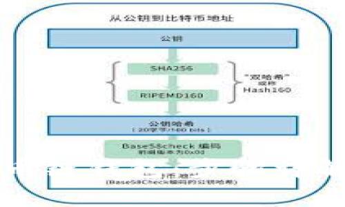 快速创建火币链钱包：步骤详解与实用技巧