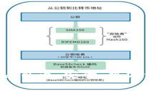 探索开源数字钱包：自由、安全、可定制的未来支付工具