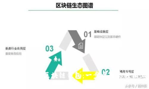如何安全购买区块链钱包：一步步教你轻松上手