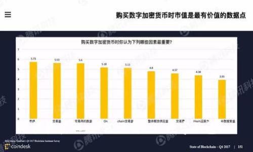 轻松获取:如何下载Iris数字钱包?
