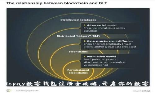 轻松掌握Gopay数字钱包注册全攻略,开启你的数字金融之旅!