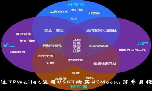 如何通过TPWallet使用USDT购买HTMoon:简单易懂的指南