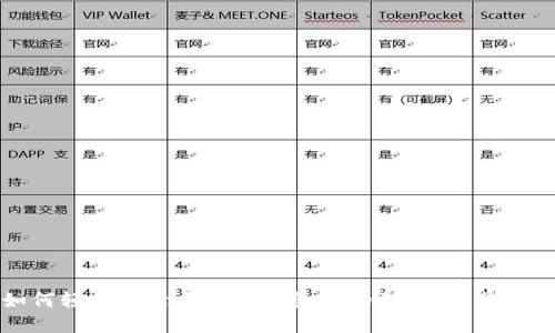 如何轻松激活区块链钱包中的金币：完整指南
